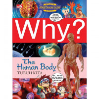 Image of Why?: The Human Body = Tubuh Kita
